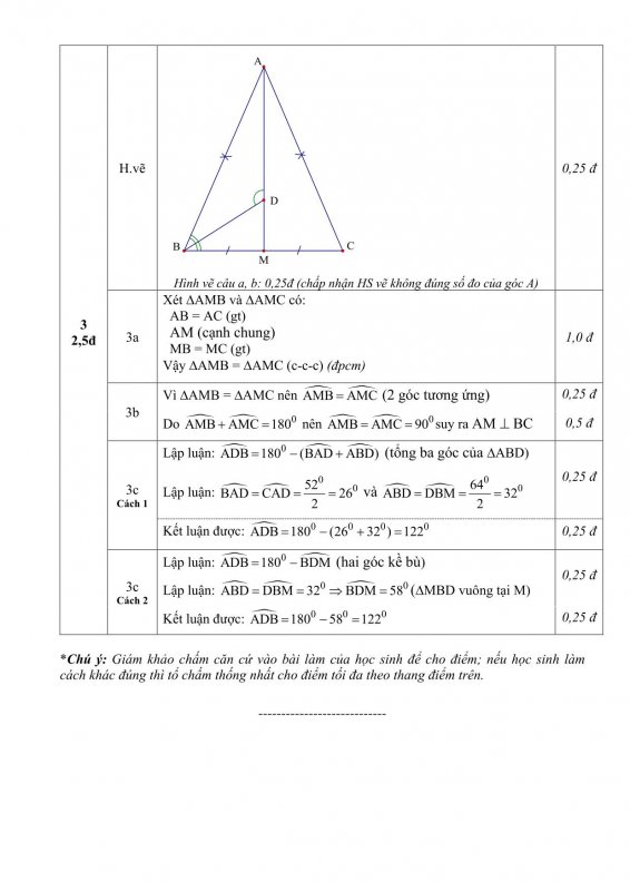 de-kiem-tra-cuoi-ky-1-toan-7-nam-2021-2022-so-gddt-quang-nam-6