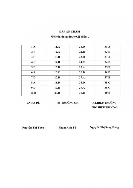de-kiem-tra-hoc-ki-1-toan-7-nam-2021-2022-truong-thcs-ngo-gia-tu-ha-noi-6