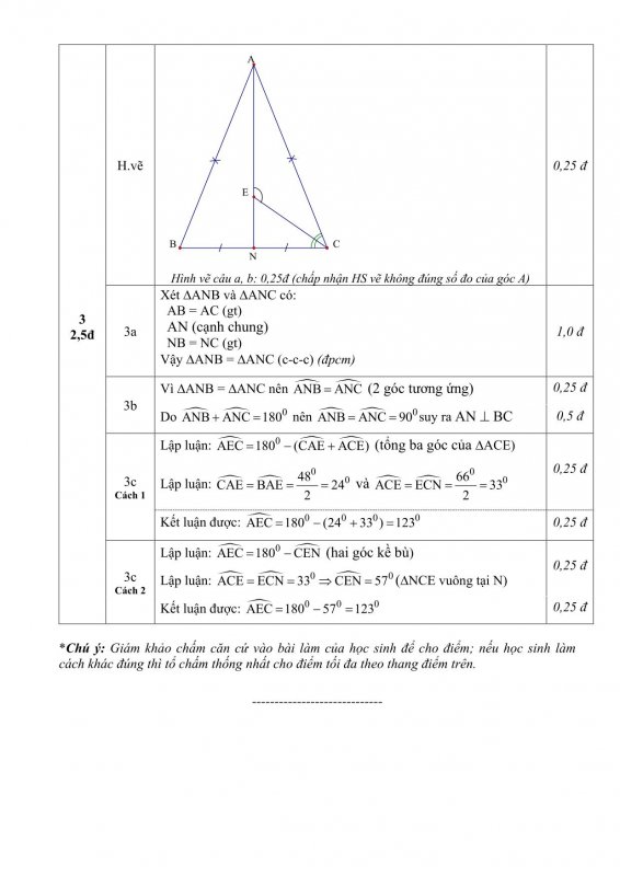 Đề kiểm tra cuối học kỳ 1 môn Toán lớp 7 Tỉnh Quảng Nam năm 2021 - 2022-8