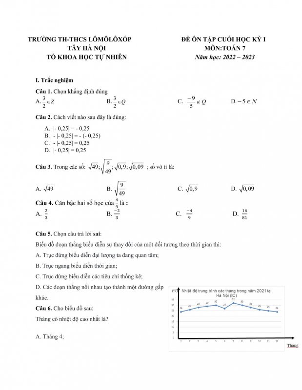 de-cuong-hoc-ky-1-toan-7-nam-2022-2023-truong-ththcs-lomonoxop-ha-noi-1